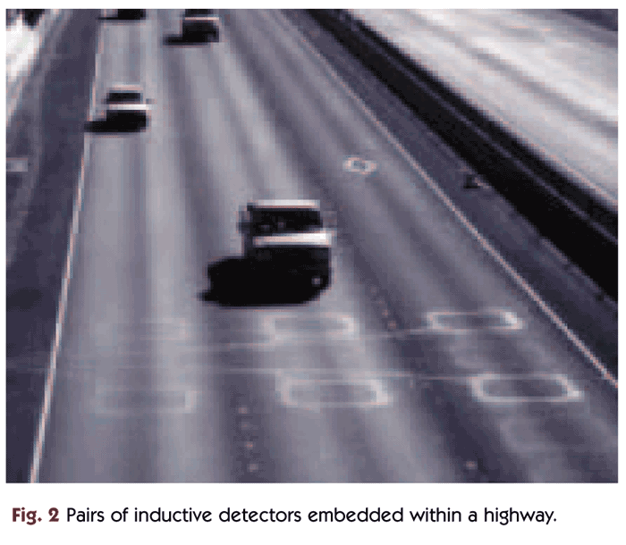 Figure 2 - Pairs of inductive detectors embedded within a highway.