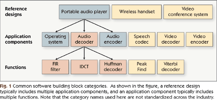 200506iDSP_middle_fig1.gif