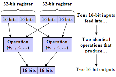 bdtifigure1