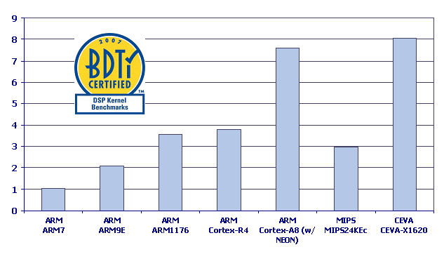 r4_figure2