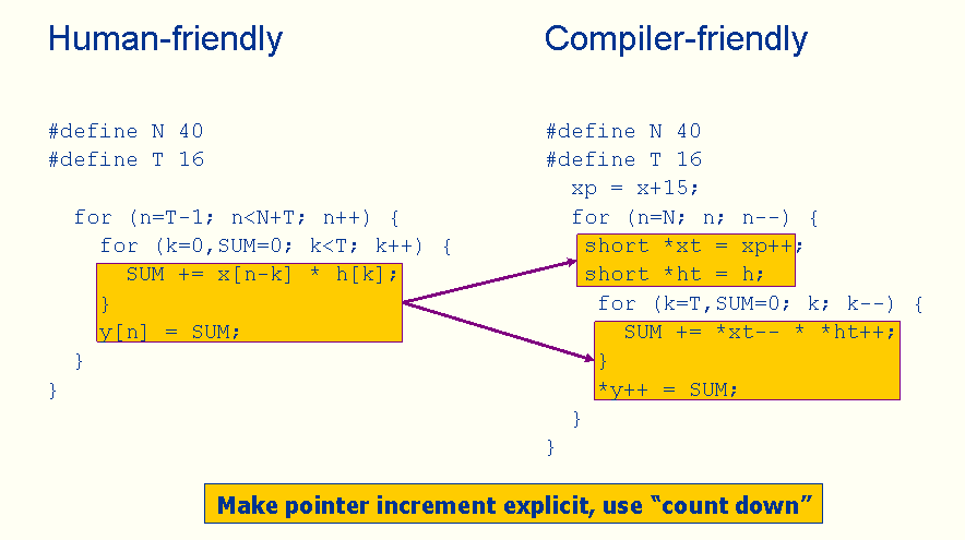 r4_figure5