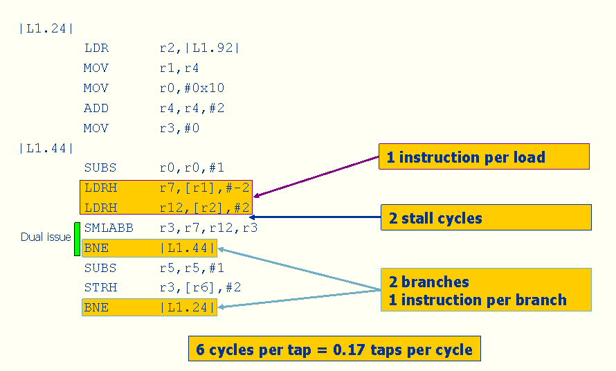 r4_figure6