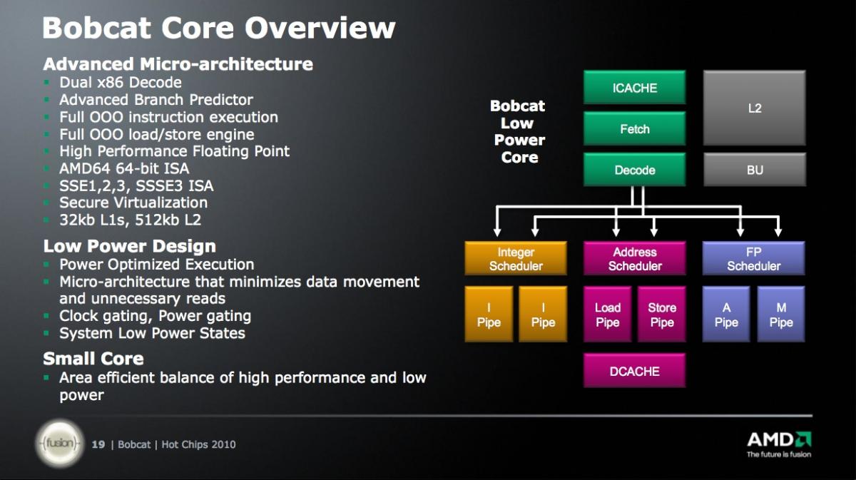 amd k10 ssse3
