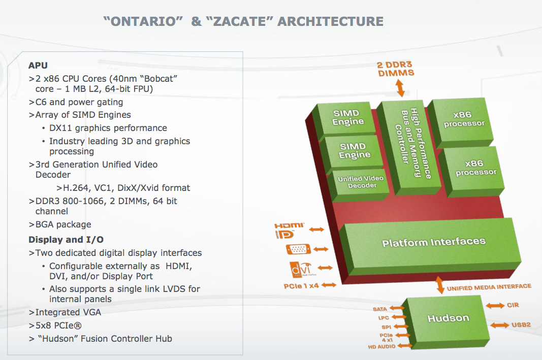 amd k10 architecture