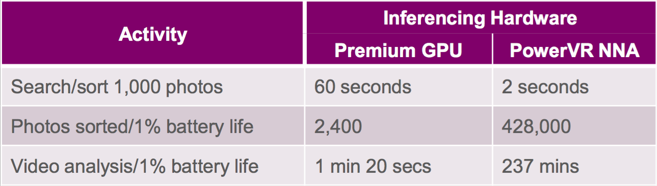 PerformanceComparison.png